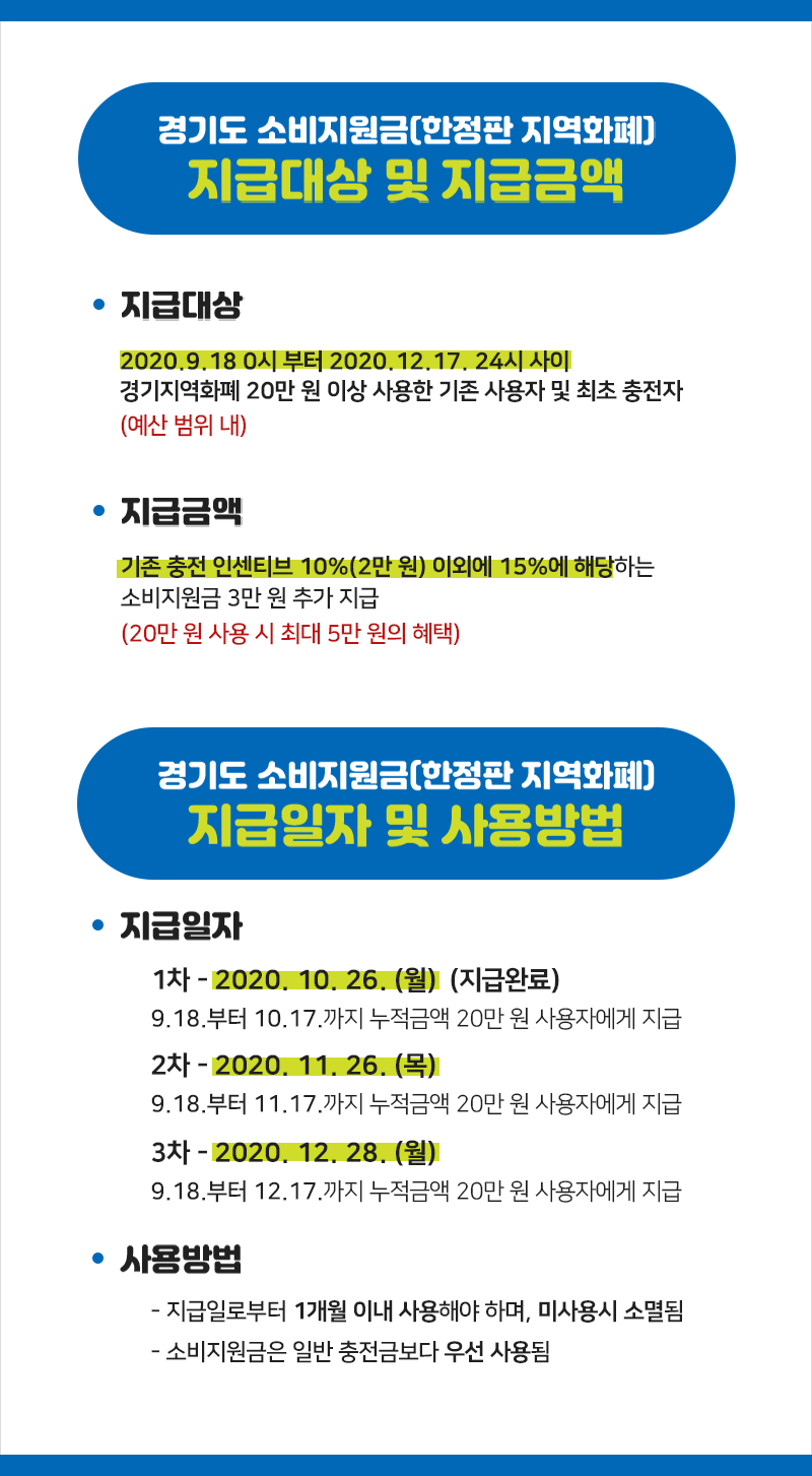 공정경기 | 경기도는 오늘 | 뉴스 | 경기도청