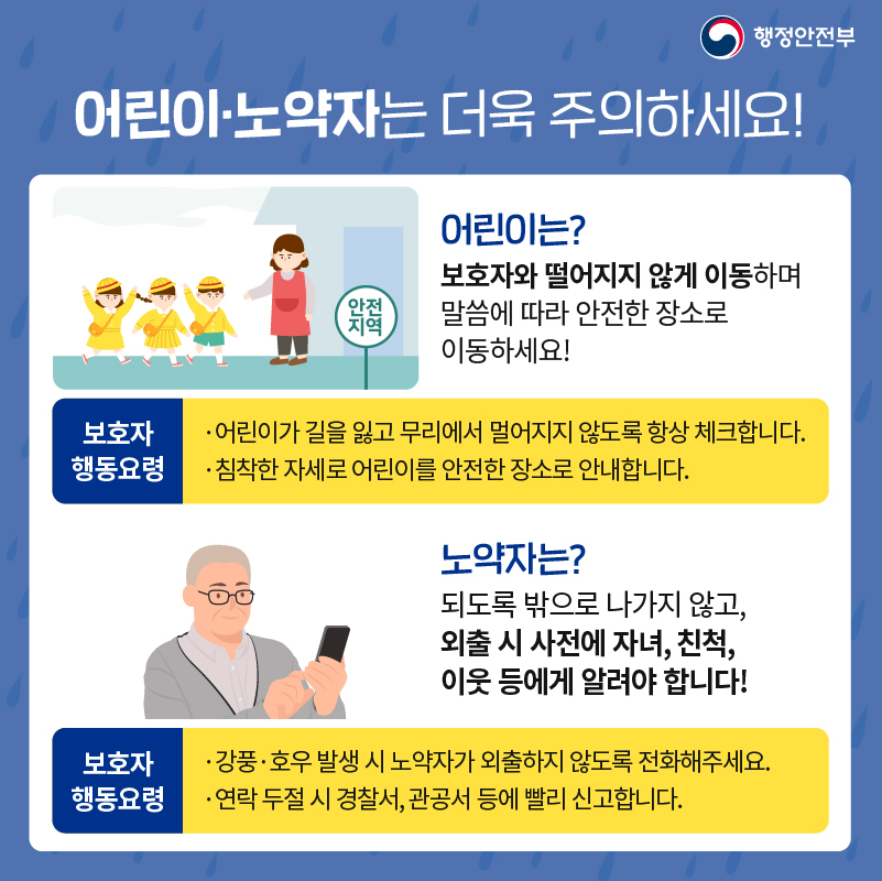 태풍호우 발생시 행동요령