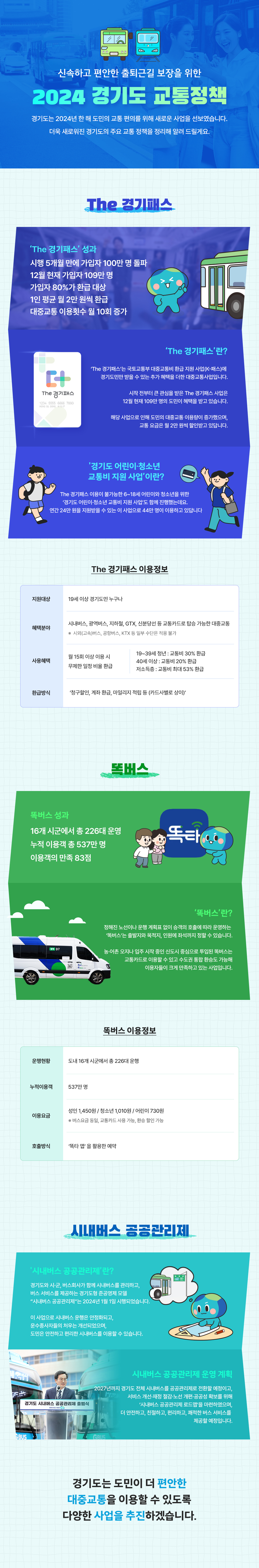  2024 경기도 교통정책