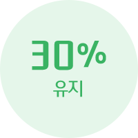 30% 유지